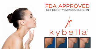 Kybella The Woodlands - Spring